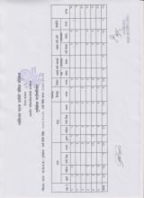 आ.व. २०८२/०८३ को माघ महिनाको घटना दर्ता विवरण 