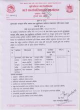 सुन्तालाजात फलफूल बगैचा स्थापना तथा सुदृ्ढीकरण कार्यक्रम संचालनका लागि प्रस्ताव आव्हान सम्बन्धी सूचना । 