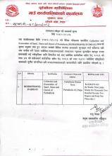 दरभाउपत्र स्वीकृत गर्ने आशयको सूचना ।